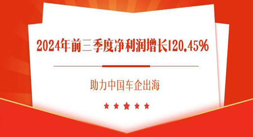 2024年前三季度净利润增长120.45%，助力中国车企出海